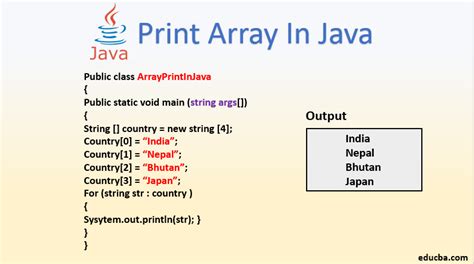 how to print arraylist in java